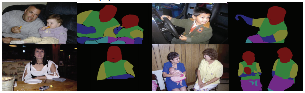 Person Part
