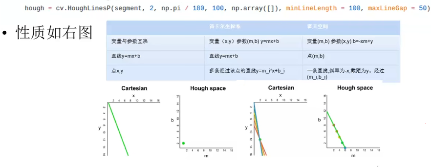 image-20220412103416004